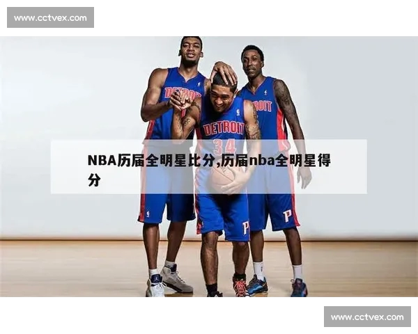 NBA历史数据揭秘：十大球员单场得分记录与全明星赛统计分析