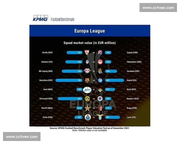 2026赛季西甲赛程表深度解读争冠格局豪门对决与关键比赛时间 2026赛季西甲赛程表深度解读争冠格局豪门对决与关键比赛时间