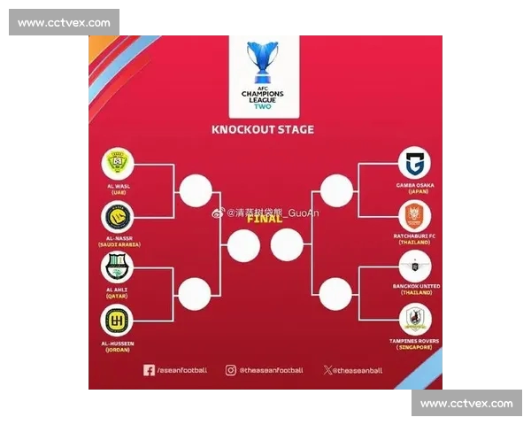 亚冠最新比分战报解析各队表现与晋级形势深度分析